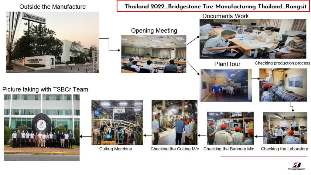 ATIC outstanding journey 2022