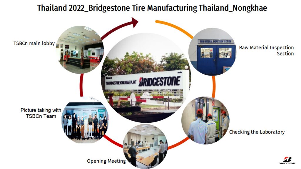 ATIC outstanding journey 2022