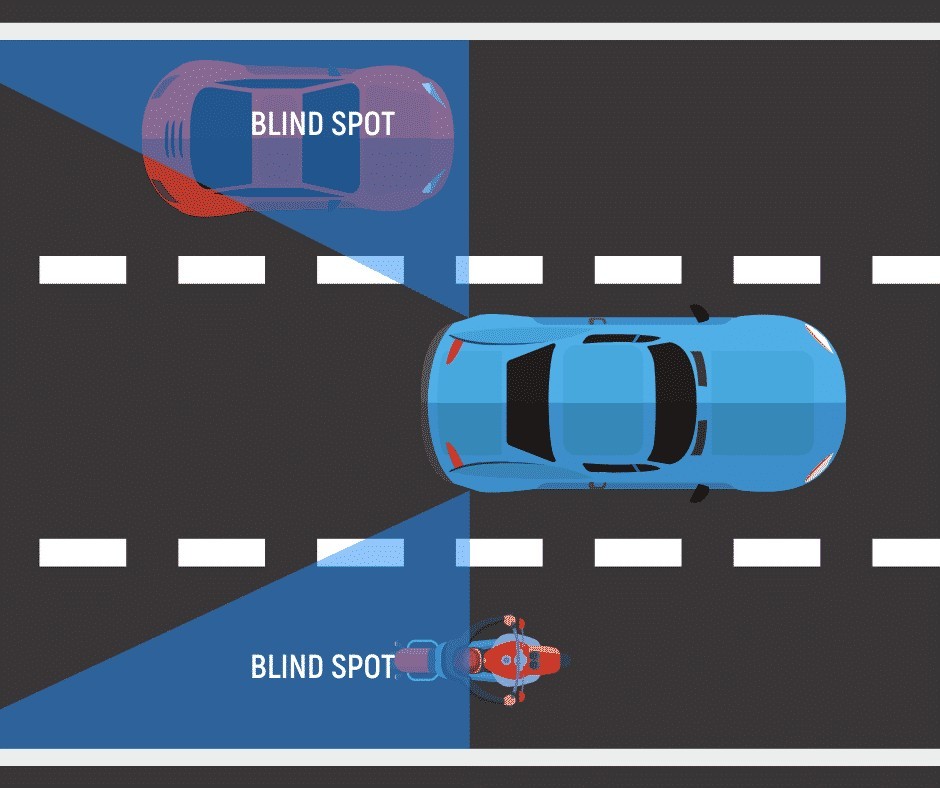 Điểm Mù Không Còn Là Nỗi Lo: Khám Phá Công Nghệ Blind Spot Monitoring (BSM) và Cảnh Báo Va Chạm Phía Sau