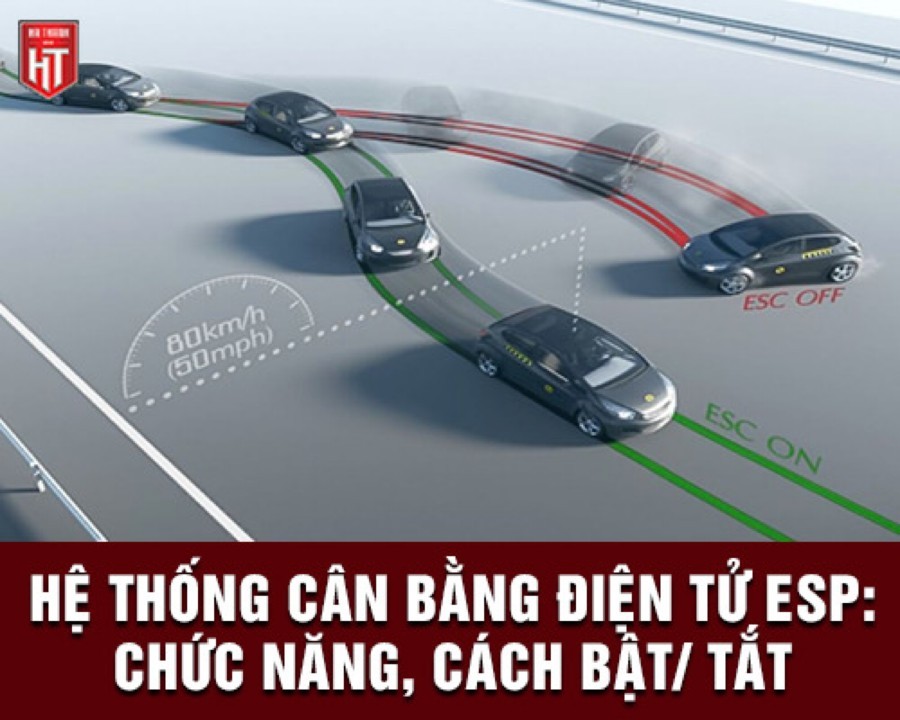 ESP/ESC: Hệ Thống Cân Bằng Điện Tử - 